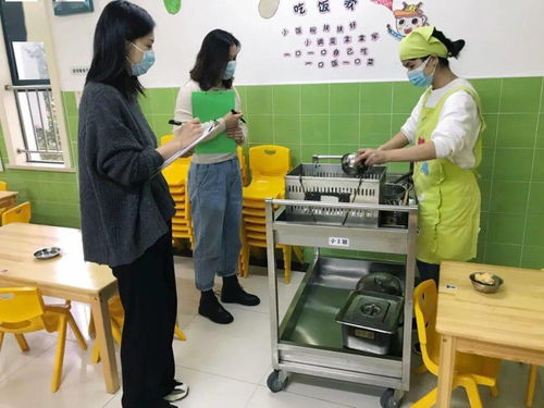 赵屯幼儿园保育员规范操作调研报告